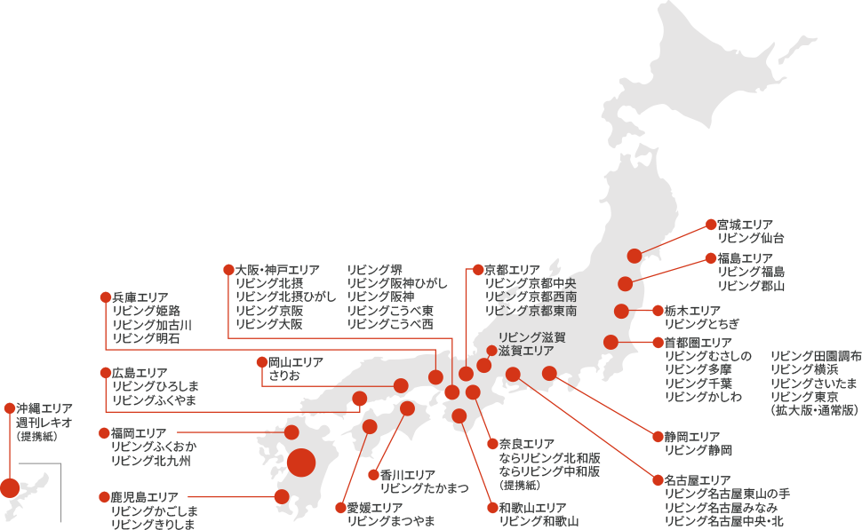 リビング新聞ネットワークの概要